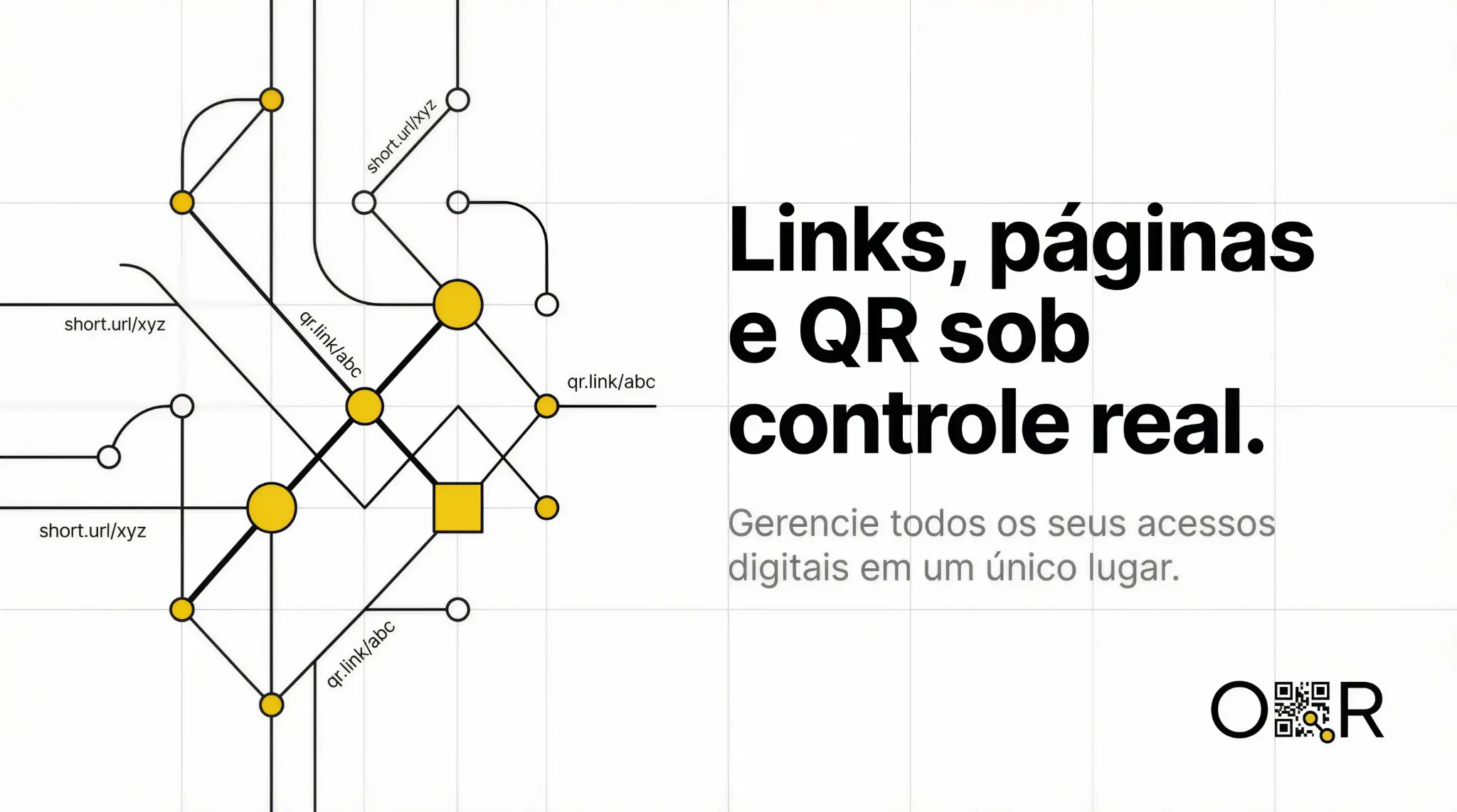 Malha de links e QR codes interconectados — Links, páginas e QR sob controle real.